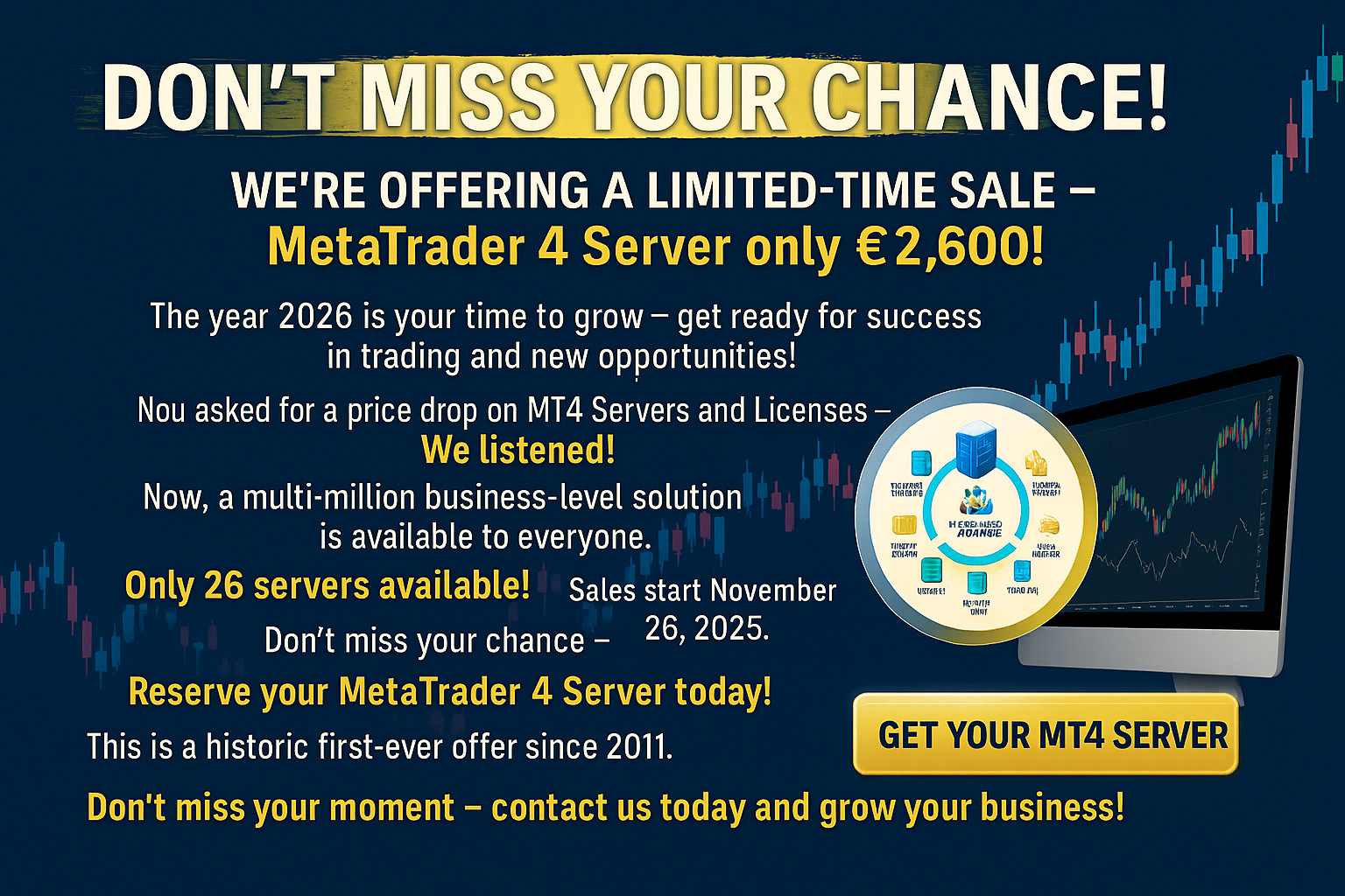 Buy a turnkey Forex Brokerage Company