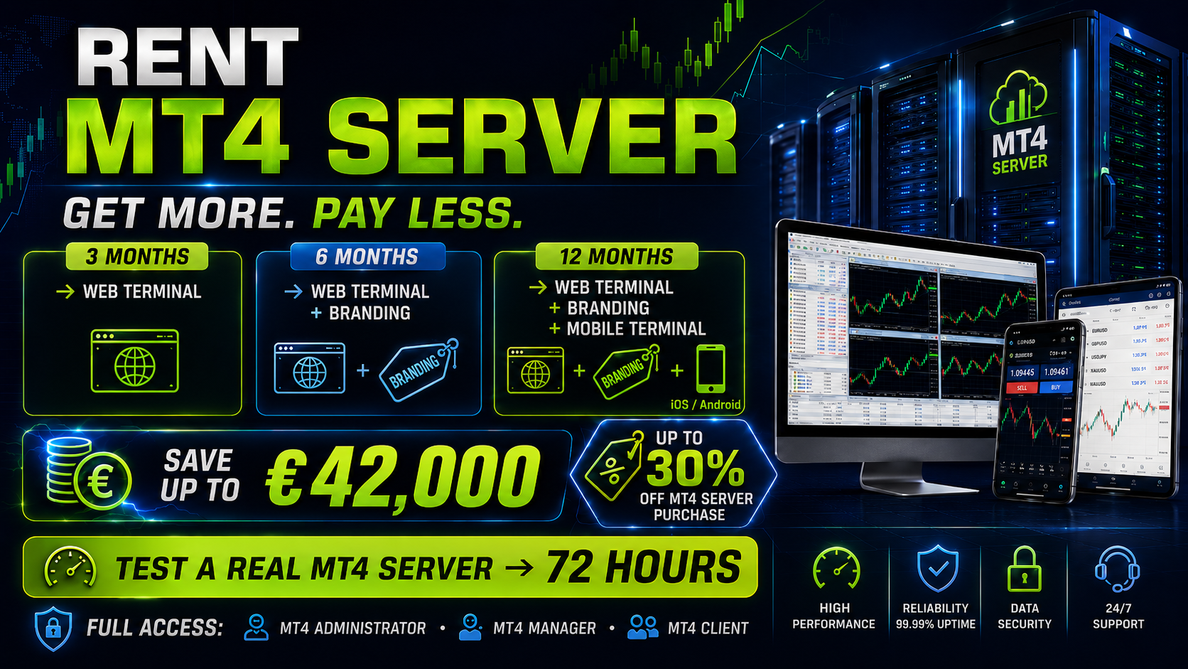 Buy a turnkey Forex Brokerage Company