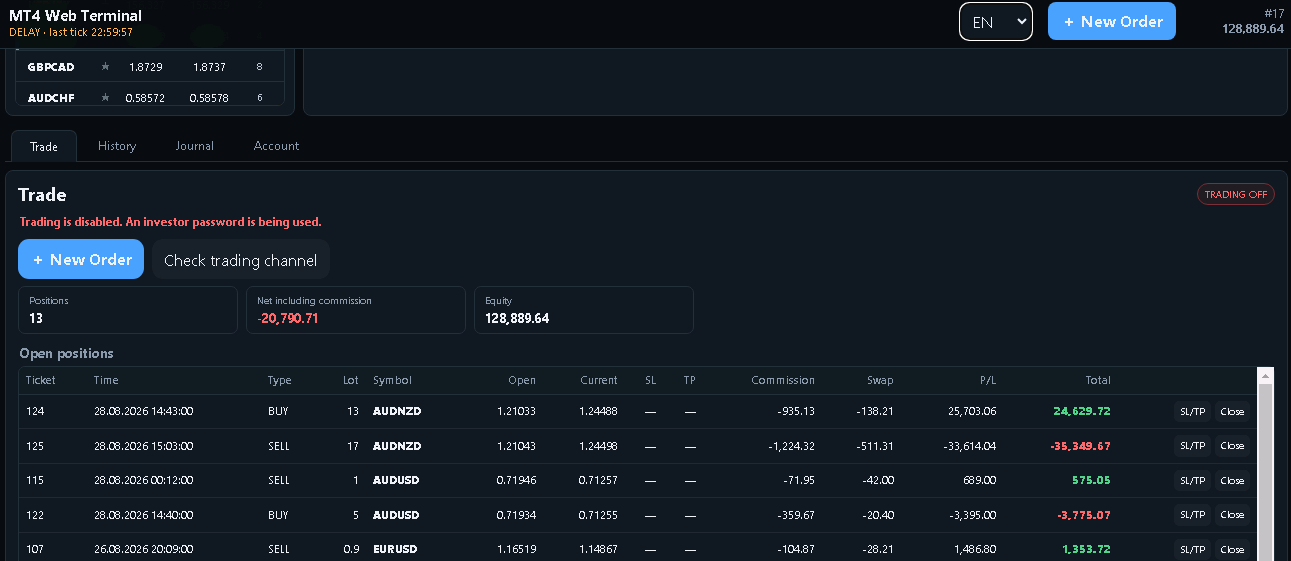 MT4 Web Terminal positions and account
