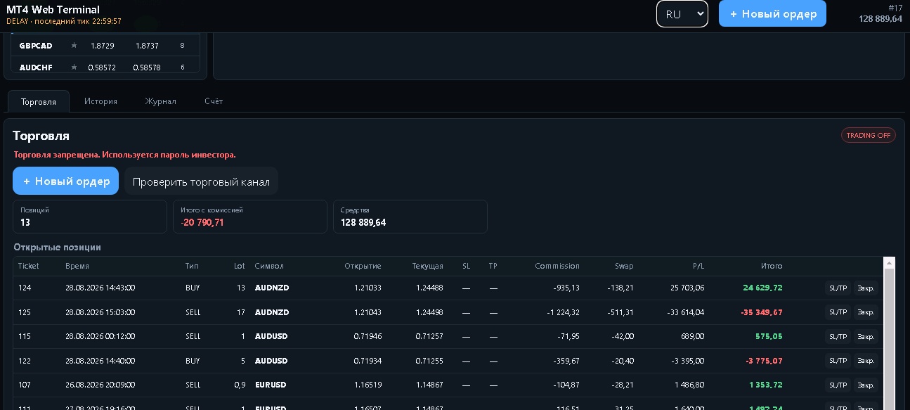 MT4 Web Terminal account